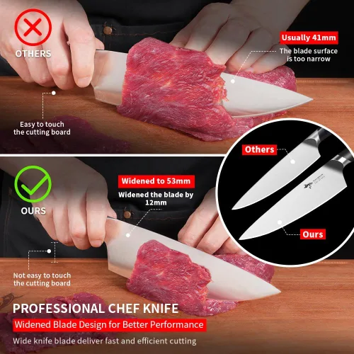 Miniatura 4 de MAD SHARK Cuchillo de chef de 8 pulgadas, cuchillo de cocina alemán de acero inoxidable de alto carbono, borde afilado de grado profesional, regalo