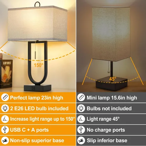 Miniatura 3 de Luvkczc Juego de 2 lámparas de mesita de noche con puertos USB C+A, lámpara de mesa de 24 pulgadas de alto con dos bombillas LED de 3000 K, pantalla