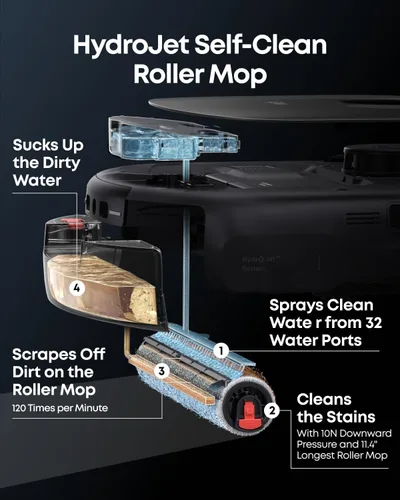 Miniatura 3 de eufy Aspiradora robot E25, succión de 20,000 Pa, trapeador de rodillo HydroJet siempre limpio, robot aspirador y trapeador todo en uno, limpieza