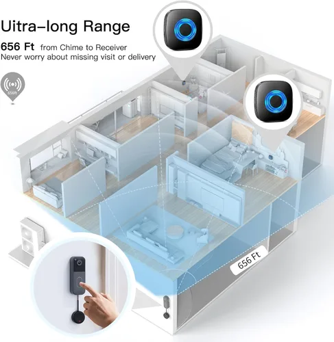 Miniatura 6 de Timbre inalámbrico compatible con timbre de video Blink (1ª y 2ª generación), kit extensor de timbre de video con elegante transmisor redondo