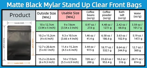 Miniatura 4 de PABCK 50 bolsas resellables de Mylar color negro, bolsas autosellables para almacenamiento de alimentos, dulces y café, bolsas de plástico
