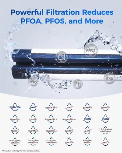 Miniatura 3 de Waterdrop Plus WDP-F13 - Filtro de agua de repuesto para GE® MWF®, SmartWater® MWFP, HDX FMG-1, MWFA, WFC1201, RWF0600A, Kenmore® 469991