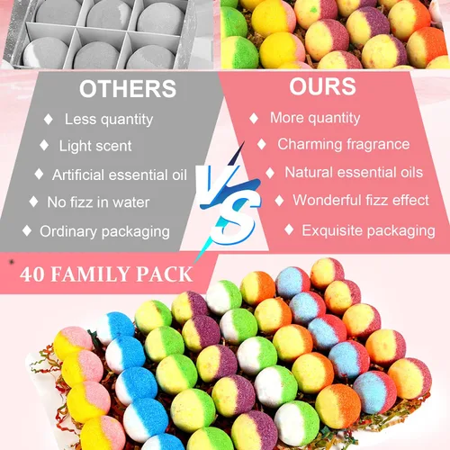 Miniatura 3 de Set de regalo de bomba de baño, paquete familiar mini bombas de baño con lazo reutilizable, 40 bombas de baño orgánicas y naturales para niños