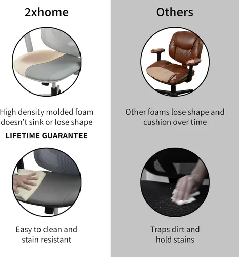 Miniatura 9 de 2xhome Silla de oficina ergonómica Silla de escritorio de malla de respaldo alto Soporte lumbar ajustable de inclinación reclinable Asiento