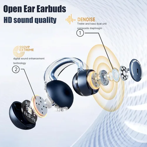 Miniatura 7 de Auriculares de oído abierto, auriculares inalámbricos Bluetooth con clip para la oreja, auriculares bluetooth ligeros para correr con micrófono IPX5
