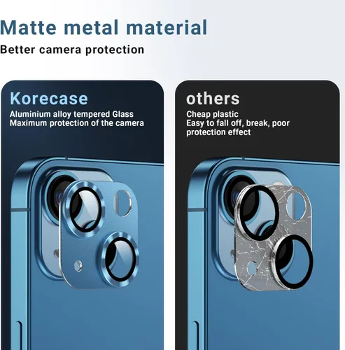 Miniatura 3 de Korecase - Protector de lente de cámara para iPhone 13/iPhone 13 Mini, protector de lente de cámara de vidrio templado de metal, película de lente