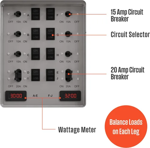 Miniatura 4 de Westinghouse - Kit de interruptor de transferencia de 30 amperios con 8 circuitos, compatible con generadores de hasta 7500 vatios