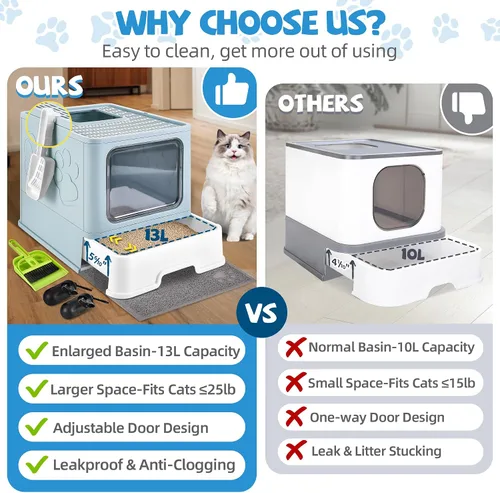 Miniatura 3 de Caja de arena cubierta para gatos con alfombrilla de arena, plegable, extra grande, puerta ajustable de doble entrada, diseño de cajón, caja de Azul