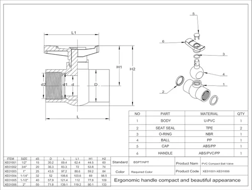 Miniatura 5 de Válvula de bola de PVC de 1 pulgada (paquete de 2), válvula de bola de cierre roscada (NPT) con mango fácil de girar y excelente, clasificado a 150
