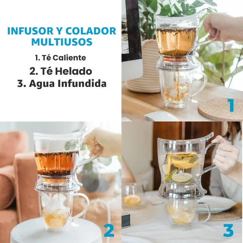 Miniatura 2 de GROSCHE Aberdeen - Infusor de té y tetera inteligente, sin BPA, diseño sin goteo, posavasos Fácil de preparar Fácil de limpiar Elaboración