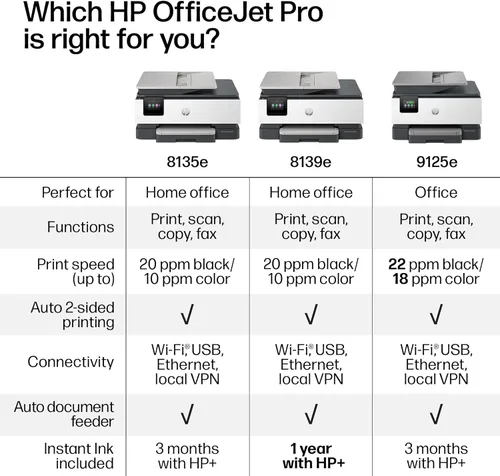 Miniatura 8 de HP OfficeJet Pro 8139e Impresora inalámbrica de inyección de tinta todo en uno, impresión, escaneo, copia, fax, ADF, impresión dúplex mejor