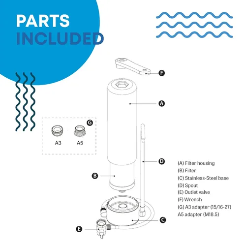 Miniatura 5 de Mist Filtro de agua para encimera MFC093, filtro de agua de repuesto para sistema de filtración de encimera Mist compatible con MFS093, capacidad