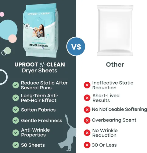 Miniatura 5 de Uproot Clean Hojas secadoras para reducir el pelo de mascotas (50 piezas) aroma a glicina de verano: las mejores hojas de secado de pelo