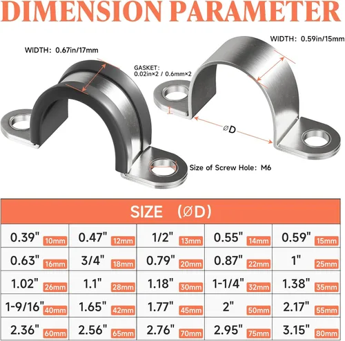 Miniatura 3 de 10 abrazaderas de correa de tubo en U de 0.394 pulgadas de 2 agujeros, acero inoxidable 304 con clip forrado de goma EPDM, juntas de doble capa