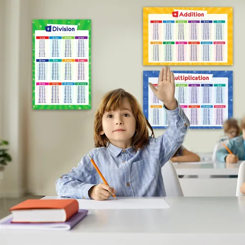 Miniatura 9 de 32 Juego de 59 carteles educativos para niños - 17x11, tabla de multiplicación, ABC, mundo, mapa de EE. UU., tabla periódica, división, suministros