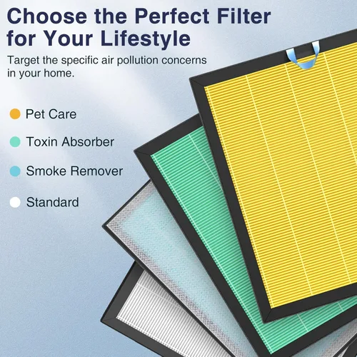 Miniatura 7 de Filtro de repuesto para cuidado de mascotas Vital 100S compatible con el purificador de aire LEVOIT Vital 100S y 100S-P, filtro Vital 100S-P