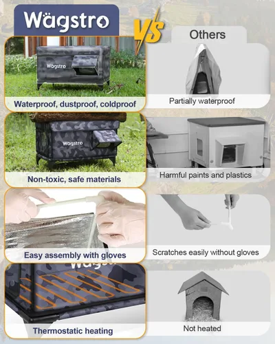 Miniatura 5 de Casa climatizada para gatos para exteriores, casa aislada a la intemperie para gatos al aire libre con aleros impermeables y puerta de escape