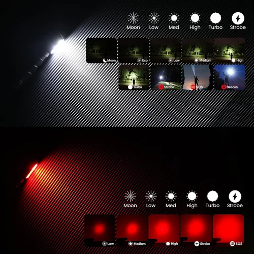 Miniatura 4 de sofirn Linterna frontal recargable HS42 con modo de luz roja, doble clip, 2100 lúmenes ultra brillante LED tipo C, puerto de carga IP66 impermeable
