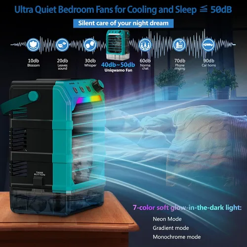 Miniatura 3 de Uniqwamo Ventilador Nebulizador Portátil Compatible con Batería de 18V de Makita (Sin Batería) o Alimentado por USB, Ventilador de Enfriamiento