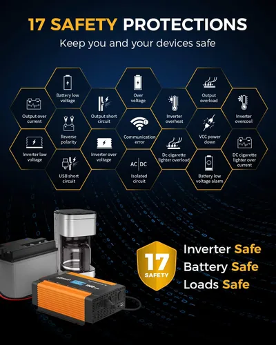 Miniatura 2 de Ampeak Inversor de potencia de 1500 W, 6.2 A, puertos USB duales, 3 salidas AC, inversor de corriente continua de 12 V a CA 110 V, puerto