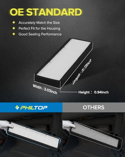 Miniatura 3 de PHILTOP Filtro de Aire de Cabina, Repuesto para Modelo 3 2020 2019 2018 2017, Incluye Carbón Activado, Accesorios de Filtro de Aire Premium, Paquete