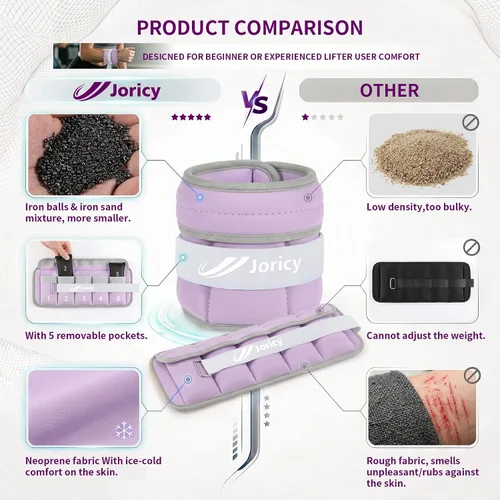 Miniatura 2 de Pesas ajustables para muñeca de tobillo para mujeres y hombres, un par de pesas de pierna de brazo de 1-3/4/5/6/8/10/20 libras con bolsas de arena