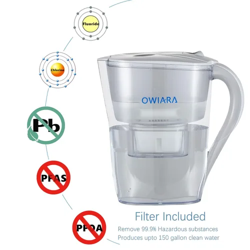 Miniatura 3 de Jarras de filtro de agua para agua potable con filtro de carbón activado, jarra de agua con filtro de 10 tazas de 150 galones, sin BPA y elimina