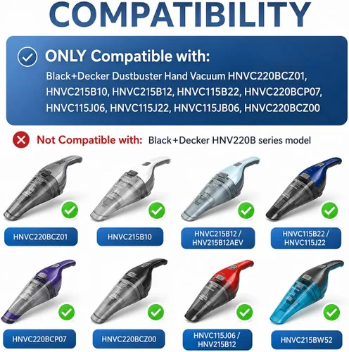 Miniatura 2 de Paquete de 4 filtros HNVCF10 de repuesto para aspiradora de mano Black and Decker Dustbuster HNVC220BCZ01, HNVC215B10, HNVC215B12, HNVC115B22
