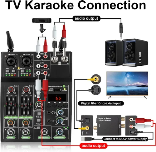 Miniatura 6 de Depusheng Mezclador de audio profesional, mezclador de sonido de 4 canales con micrófono inalámbrico dual, consola de tablero de sonido, MP3