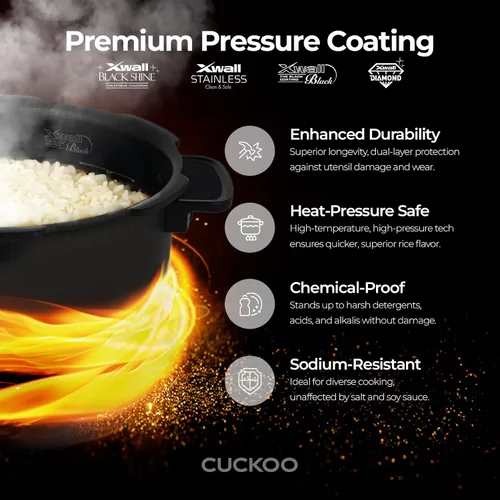 Miniatura 4 de Cuckoo CRP-P0609S - Olla de presión eléctrica para arroz, con calentamiento por inducción (negra)
