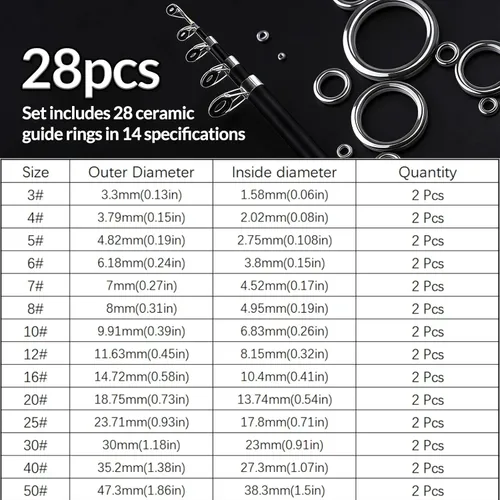 Miniatura 4 de 9KM DWLIFE Kit de repuesto de anillo guía de cerámica para reparación de caña de pescar, 14 tamaños de 0.13 a 1.86 pulgadas A - 28 piezas