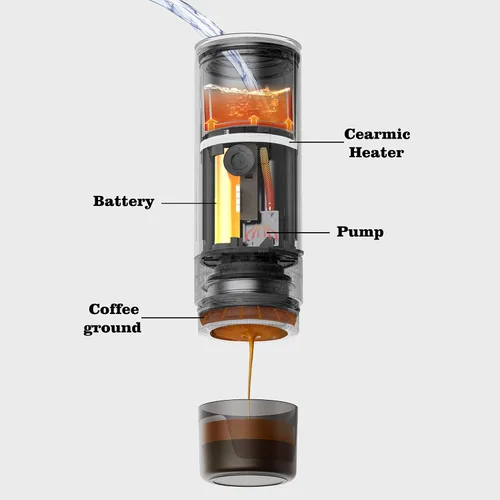 Miniatura 4 de CERA+ PCM04A - Cafetera portátil para café expreso, versión Pro, autocalentable, de nivel profesional, compatible con molienda ultrafina
