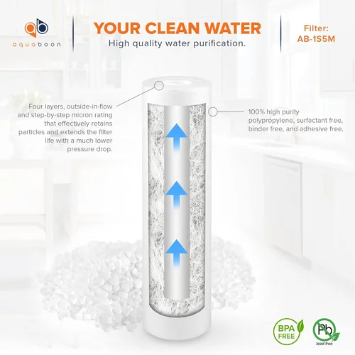 Miniatura 4 de Aquaboon Filtro de Sedimentos de 5 Micrones 10 x 2.5 - Repuesto de Filtro de Agua para Toda la Casa Compatible con Filtros de Agua de Pozo - P5