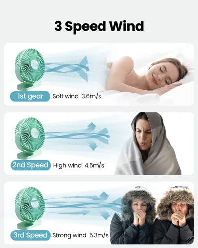 Miniatura 3 de Gaiatop Ventilador de escritorio USB, 5.5 pulgadas, pequeño, silencioso, potente, 3 velocidades, rotación de 90°, mini ventiladores de mesa de Verde