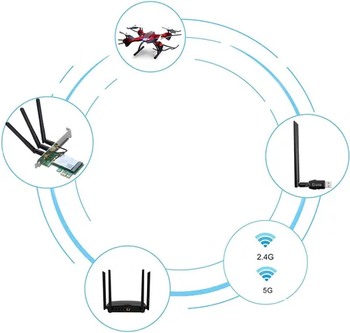 Miniatura 2 de Antena de enrutador de banda dual de alta ganancia 5dBi SMA antena direccional para RT AC68U AC66U Routers Negro 6.5 in