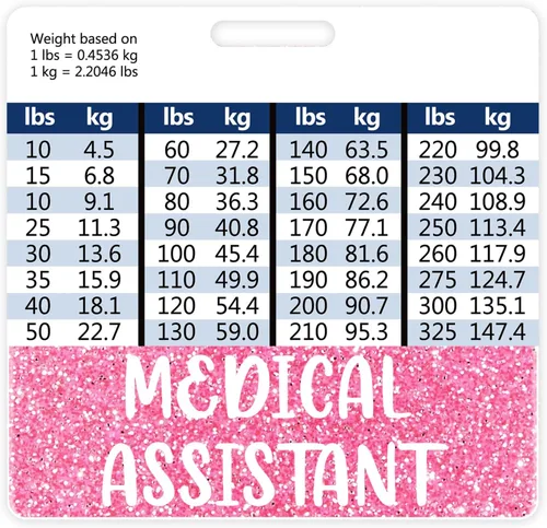 Plifal Asistente médico MA Badge Buddy Card Holder Accesorios de enfermería Identificación horizontal Nombre Etiquetas de identificación Trabajo de