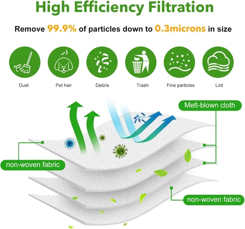 Miniatura 5 de Paquete de 20 bolsas de vacío para iRobot Roomba i7 i7+ i8 i8+ i3 i3+ i4 i4+ i6 i6+ j7 j7+ s9 s9+, s9plus, I & S & J Series Clean Base Bolsas