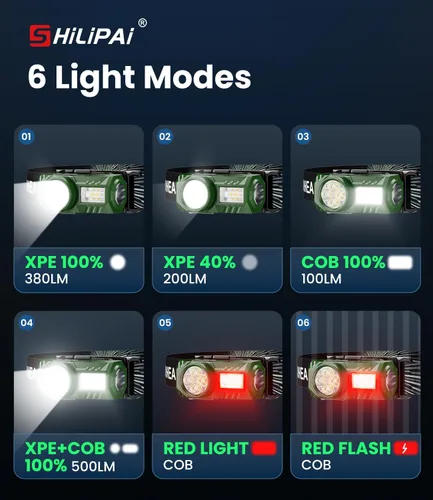 Miniatura 5 de Faro LED recargable con sensor de movimiento, 6 modos para equipo de camping y senderismo, mini linterna frontal con luz roja, regalo de bolsillo