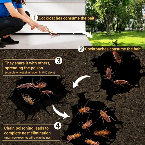 Miniatura 4 de 4 tubos de cebo de gel para cucarachas, potente repelente de cucarachas, trampa de cebo solución de infestación para interiores para el hogar