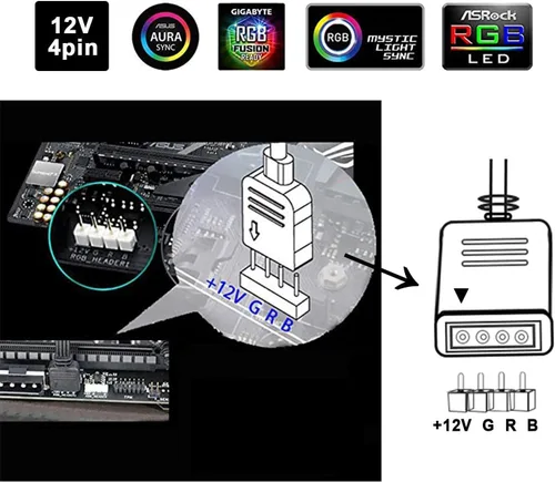 Miniatura 4 de airgoo NEON - Tira LED RGB para PC, tubo de goma de silicona difusa de 15.75 x 0.55 x 0.28 pulgadas, para cabezal RGB de 12 V de 4 pines, viene