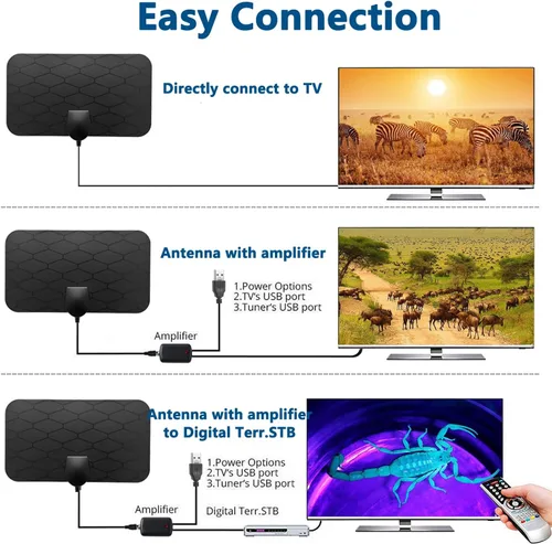 Miniatura 4 de Antena de TV Interior Antena Digital, Antena de TV Portátil para Canales Locales, Recepción de 360°, Compatible con Televisión Inteligente 4K 1080p