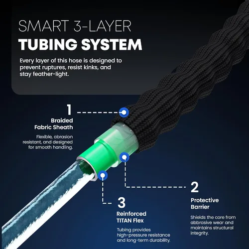 Miniatura 5 de Manguera de jardín flexible TITAN de 10 pies – Ultra ligera, manguera de agua resistente con accesorios de latón y boquilla de chorro – Sin