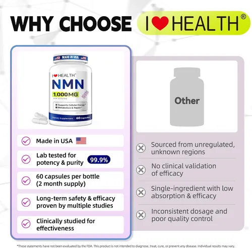 Miniatura 5 de Suplemento NMN de 1000 mg por porción, 99.9% mononucleótido de nicotinamida pura, NAD+ apoya la energía celular y el envejecimiento saludable