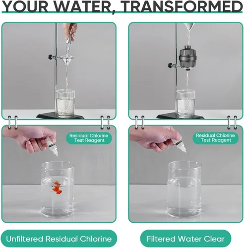 Miniatura 7 de Cobbe Cabezal de ducha filtrado de alta presión, cabezal de ducha de lluvia con filtro de cabezal de ducha de 20 etapas para agua dura, repuesto