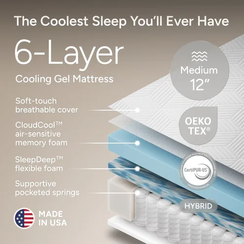 Miniatura 4 de SFE - Base de cama ajustable individual XL con colchón, espuma viscoelástica híbrida de 12 pulgadas, espacio libre, control remoto inalámbrico
