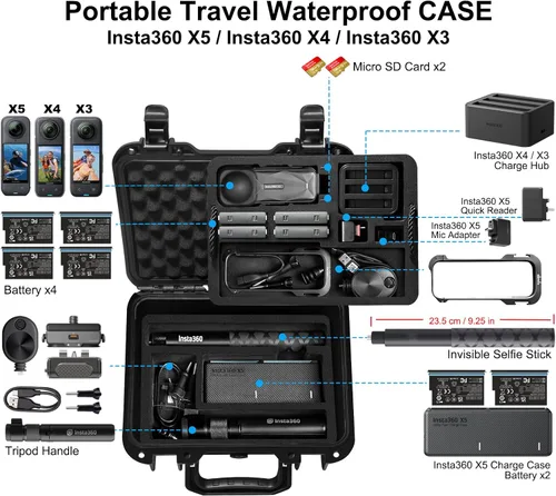 Miniatura 2 de Lekufee Funda de transporte impermeable para cámara Insta360 X5, Insta360 X4, Insta360 X3 y otros accesorios (solo funda)
