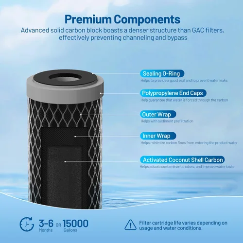Miniatura 4 de Cartucho de filtro de agua para sedimentos de bloque de carbono para toda la casa de 10 x 2.5 pulgadas, repuesto para AO-WH-PRE-RCP2, SCWH-5