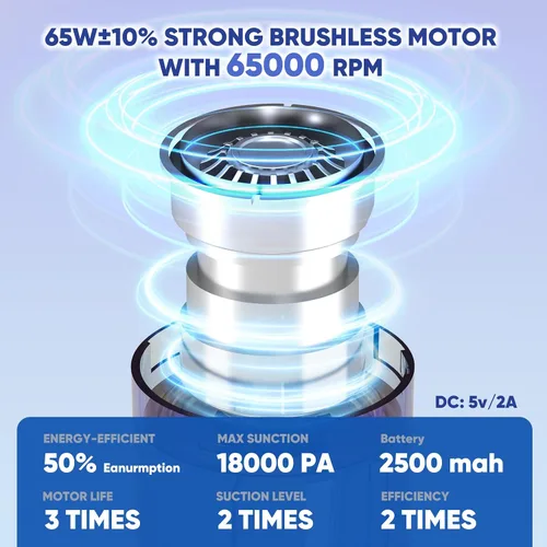 Miniatura 2 de Aspiradora Inalámbrica para Automóvil y Soplador de Aire, 18000 Pa Aspiradora de Mano con Motor sin Escobillas de 130 W, Batería Recargable de 2500