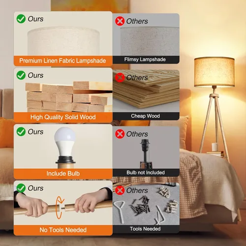Miniatura 5 de OUTON - Lámpara de pie de trípode de madera con estantes, lámpara de pie de mediados de siglo con control remoto, 4 temperaturas de color, lámpara