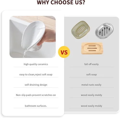 Miniatura 6 de Jabonera autodrenante, soporte para barra de jabón para ducha, jabonera de cerámica blanca para baño, cocina, ducha, mantiene el jabón seco, fácil